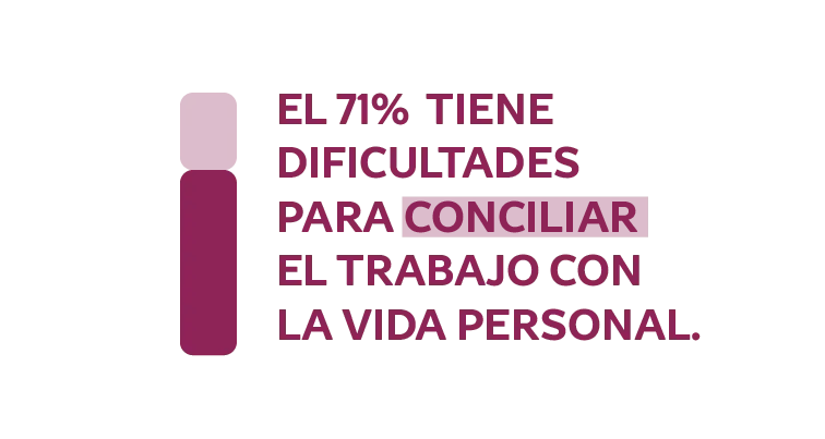 Desgrandas_infografia_conciliacion